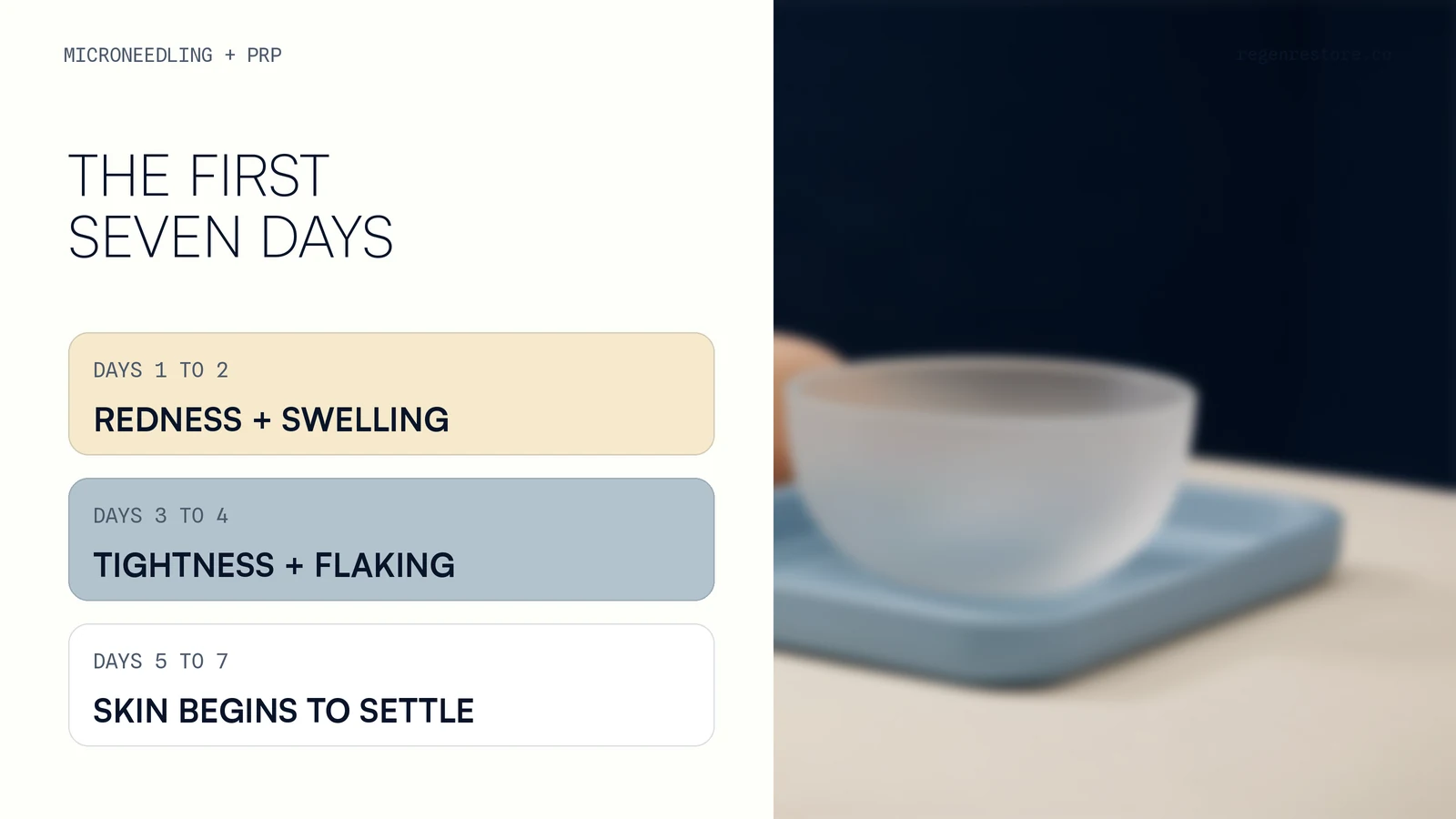 A mobile recovery graphic shows days one through seven over a separate treatment-room background.